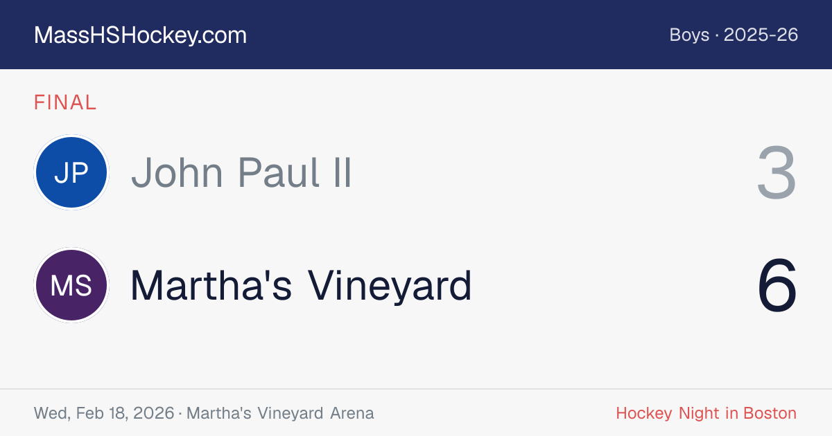 John Paul II at Martha's Vineyard score card