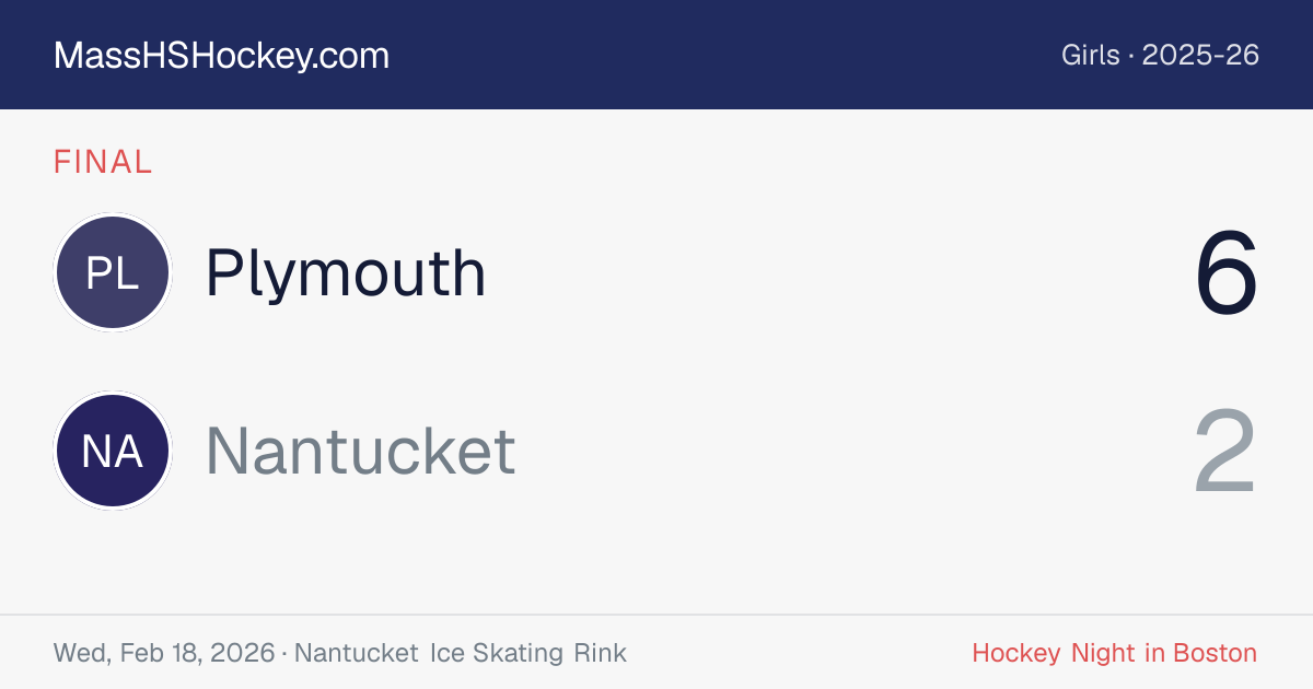 Plymouth at Nantucket score card