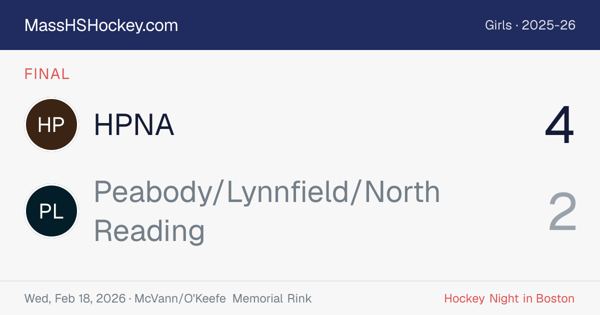 HPNA at Peabody/Lynnfield/North Reading score card