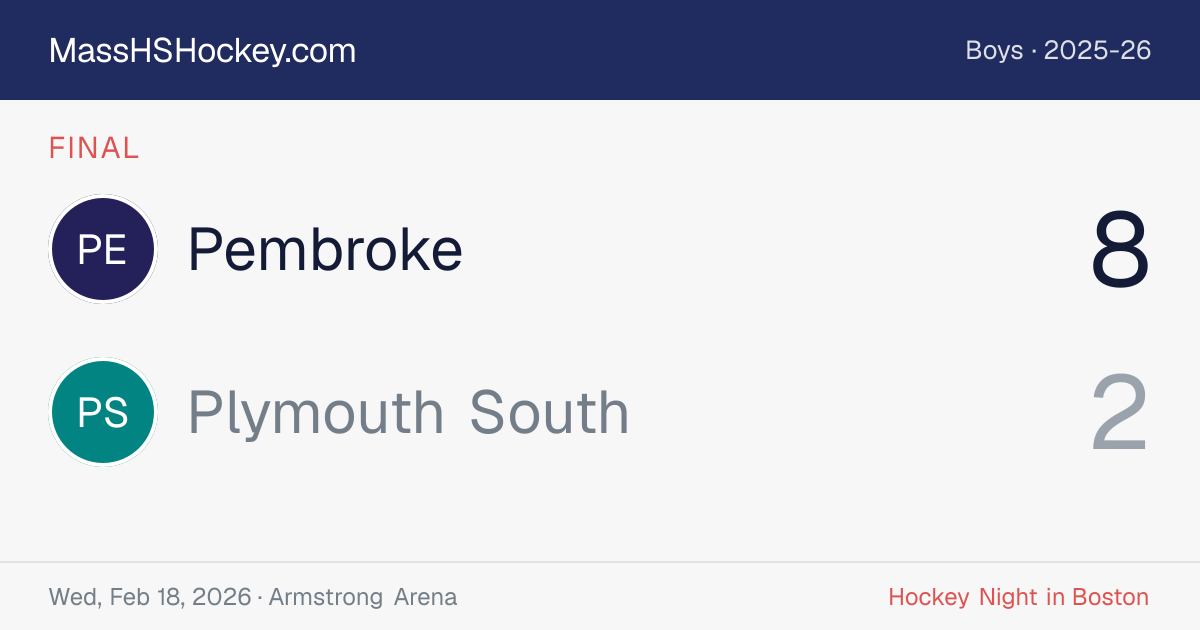 Pembroke at Plymouth South score card