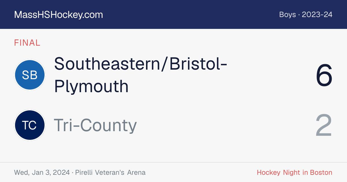 Southeastern/Bristol-Plymouth at Tri-County score card
