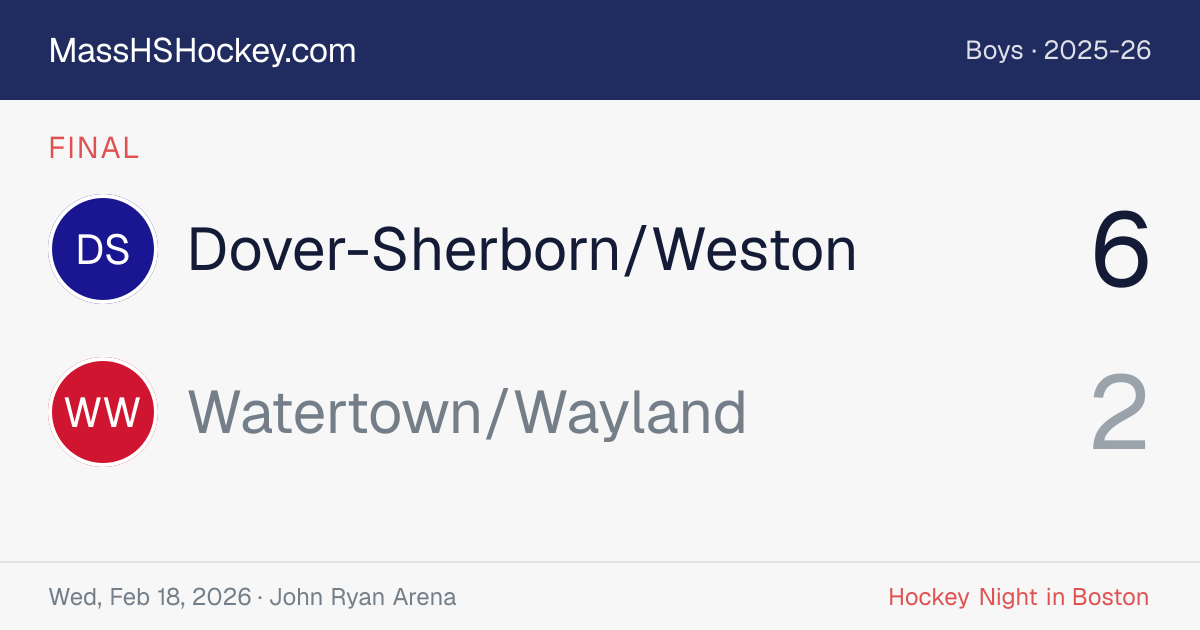 Dover-Sherborn/Weston at Watertown/Wayland score card