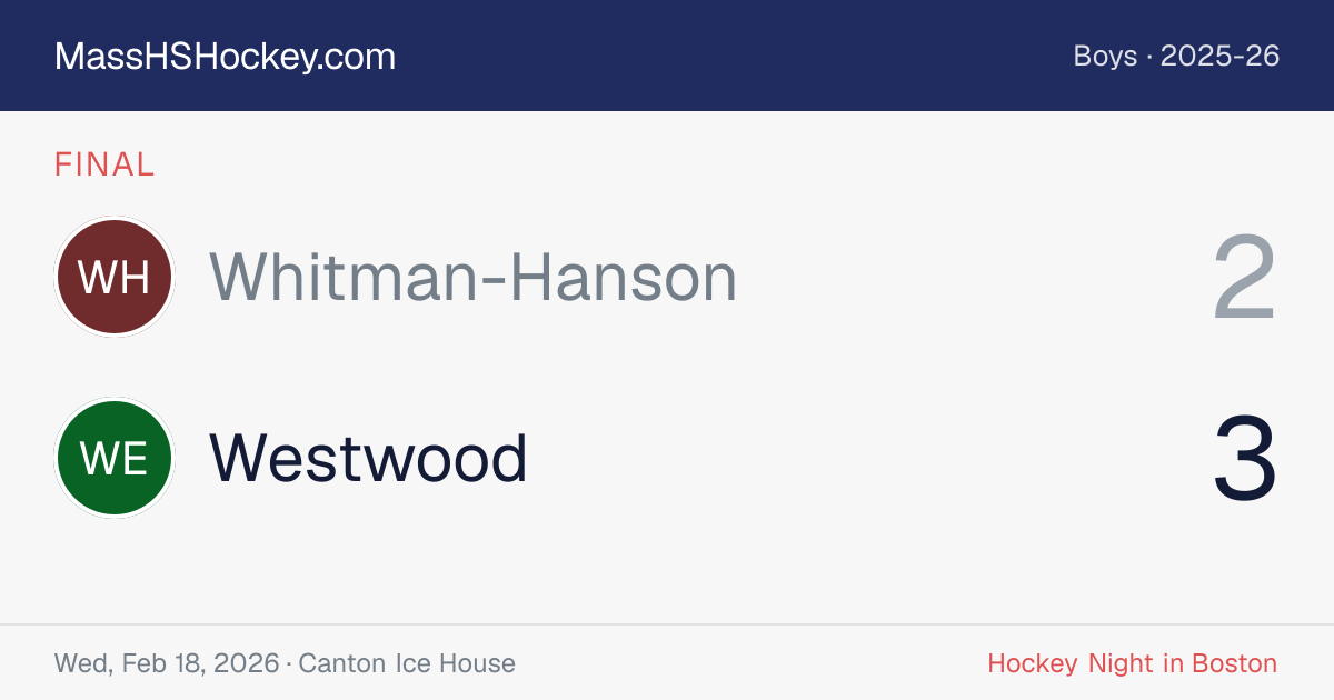 Whitman-Hanson at Westwood score card