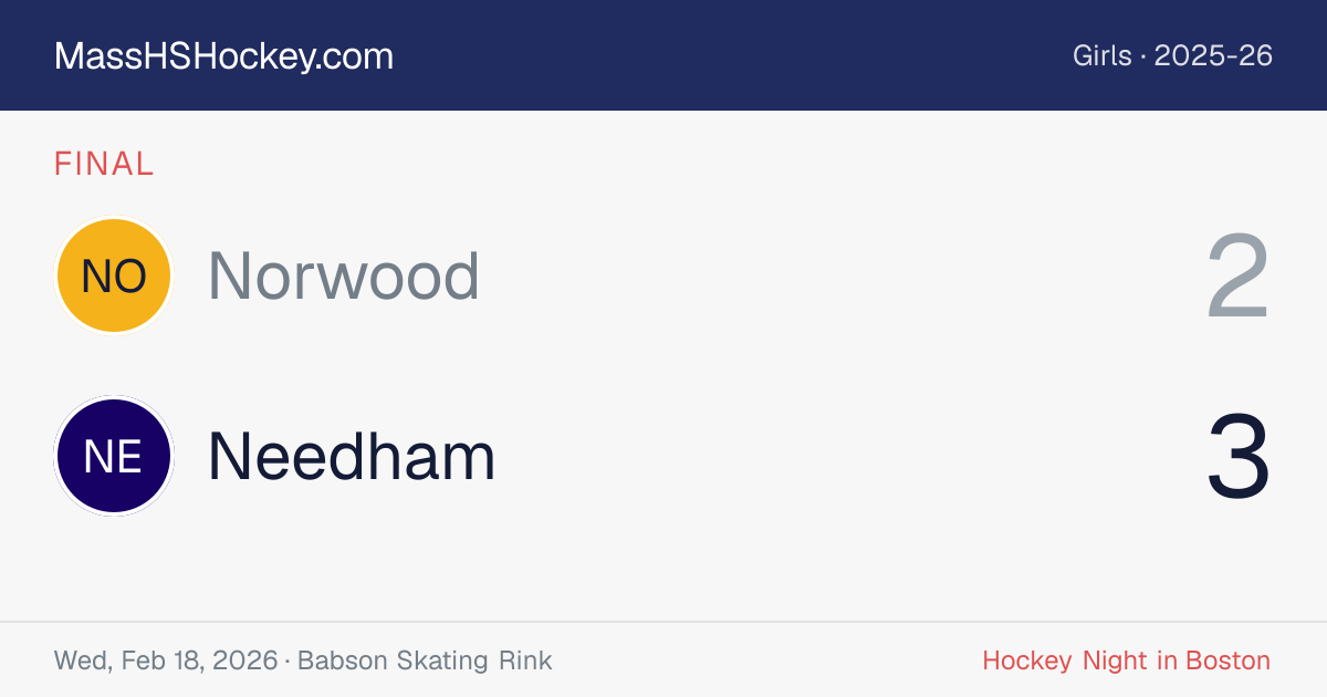 Norwood at Needham score card