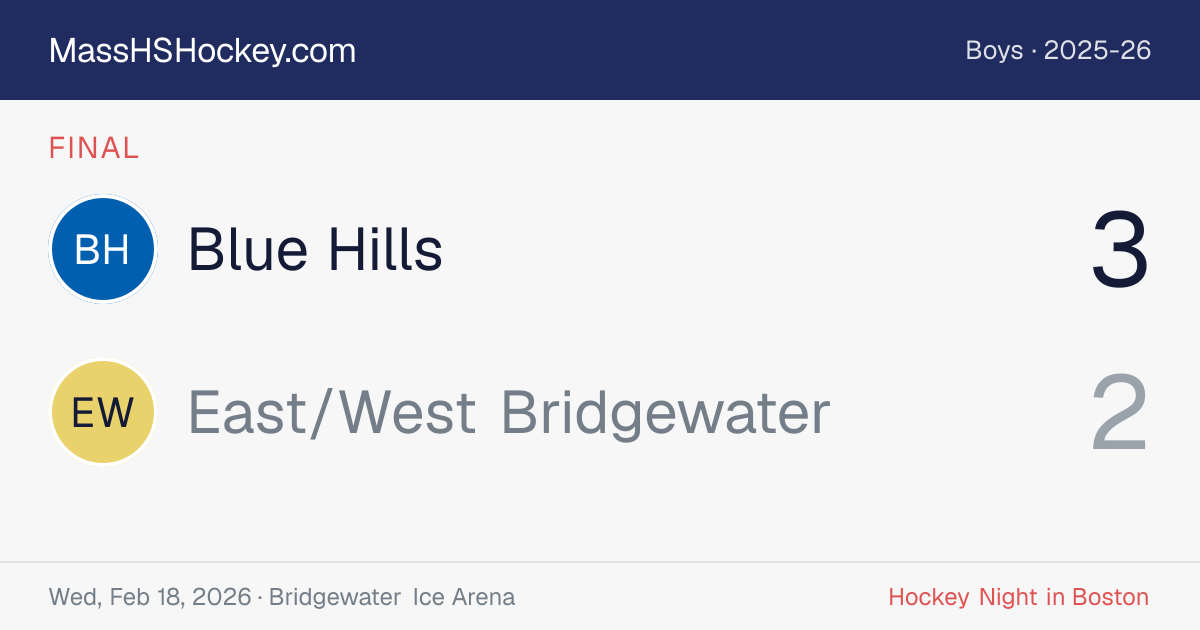 Blue Hills at East/West Bridgewater score card