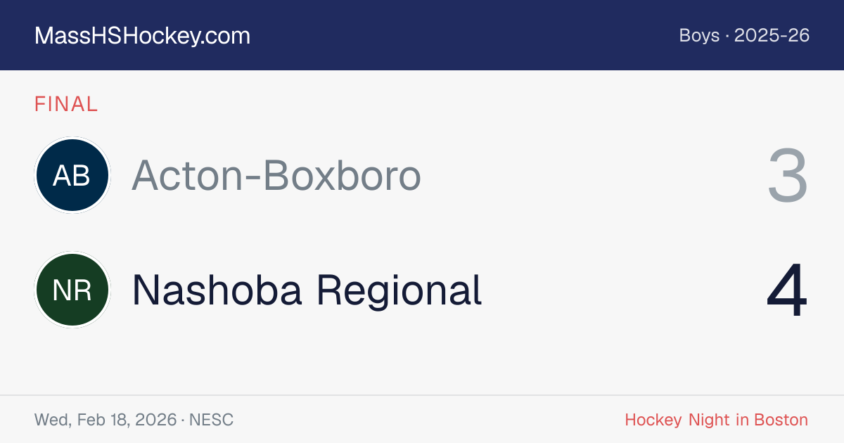 Acton-Boxboro at Nashoba Regional score card
