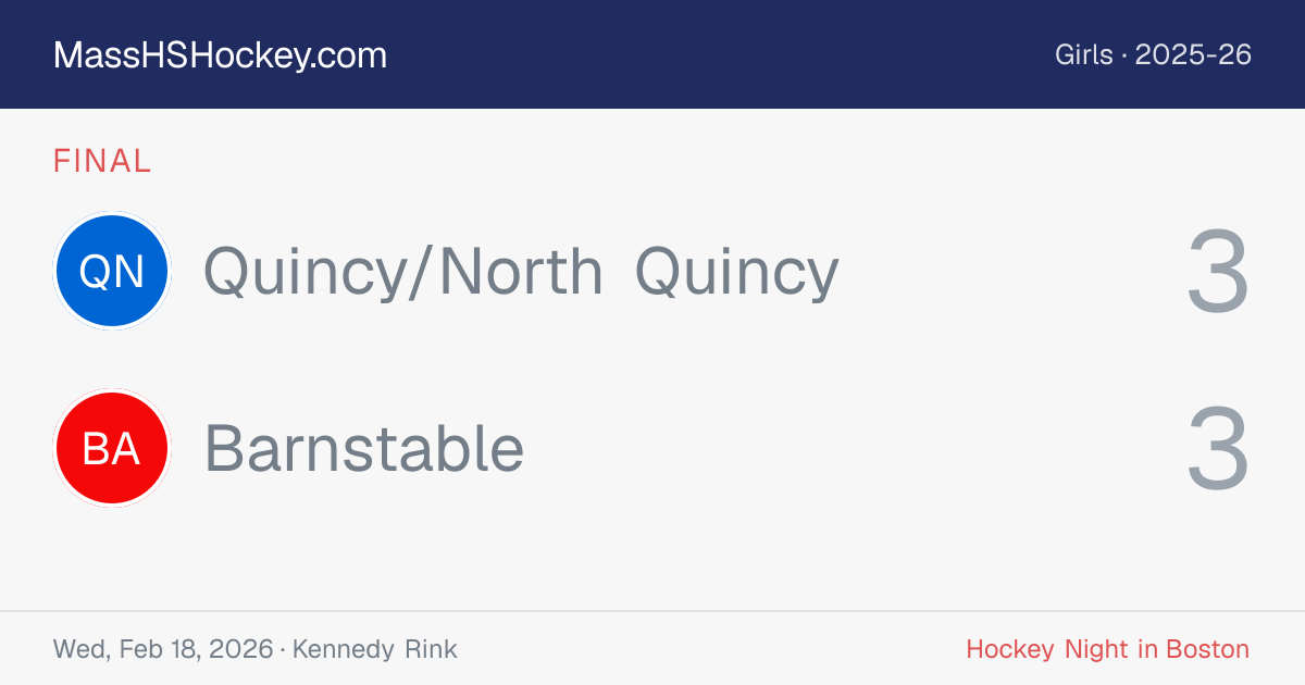 Quincy/North Quincy at Barnstable score card