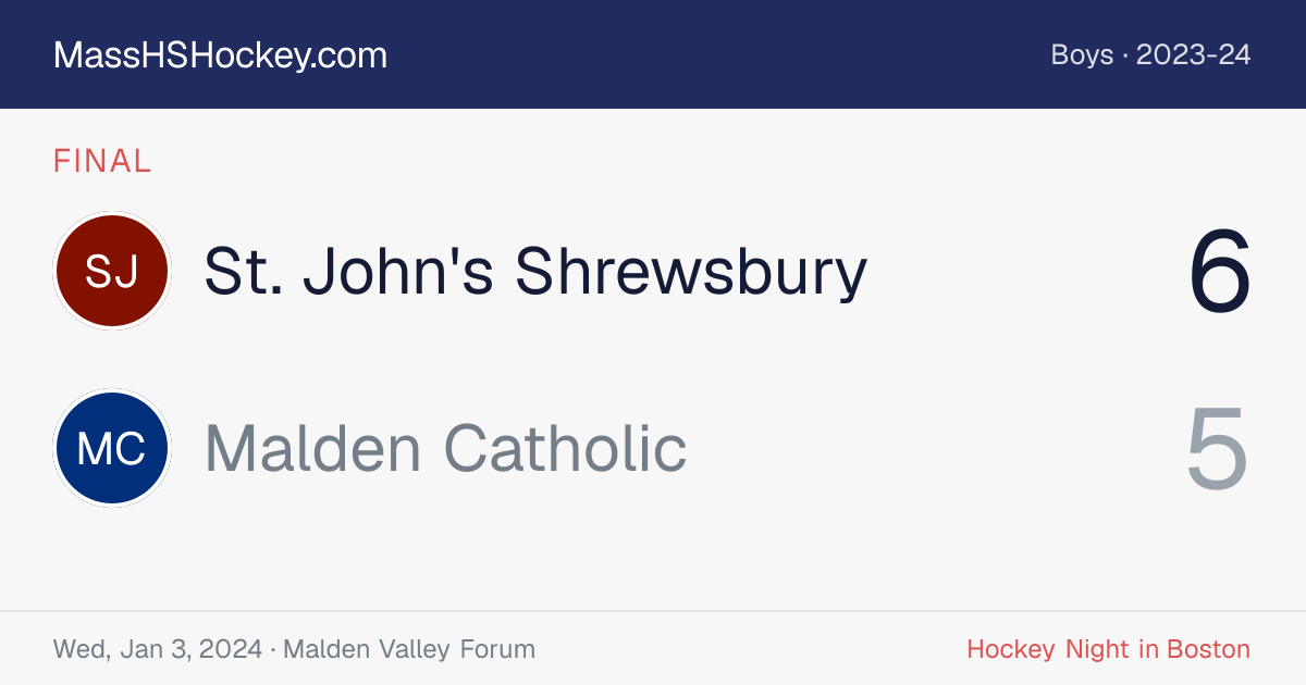 St. John's Shrewsbury at Malden Catholic score card