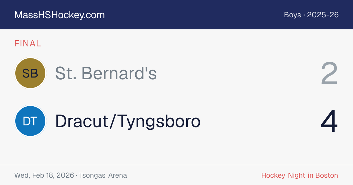 St. Bernard's at Dracut/Tyngsboro score card