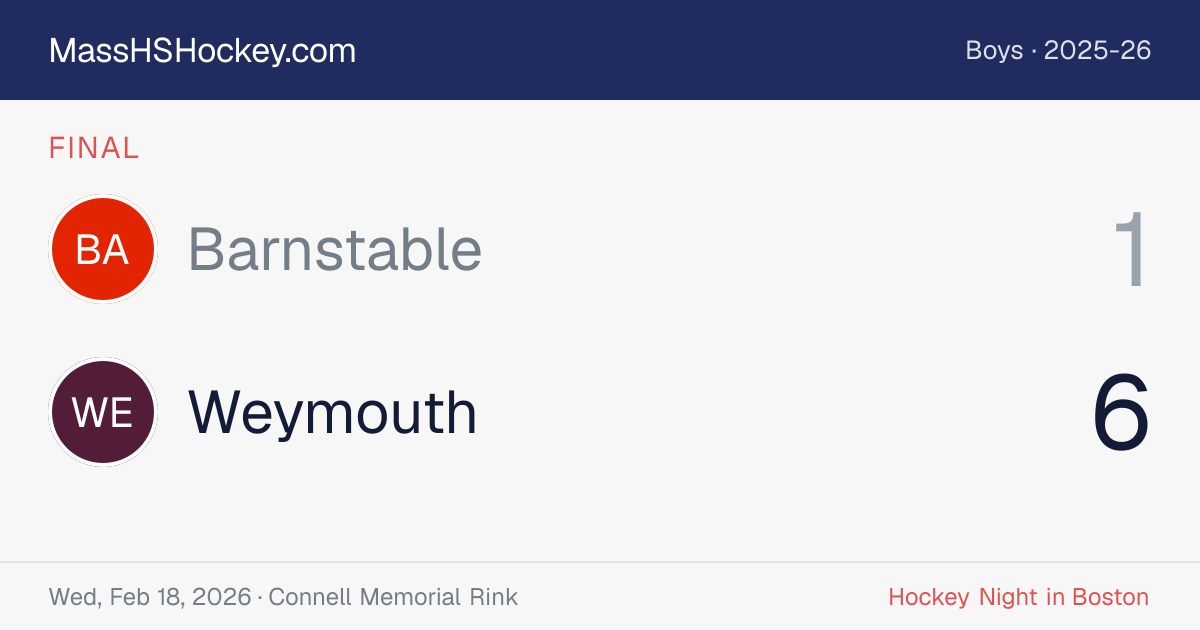 Barnstable at Weymouth score card
