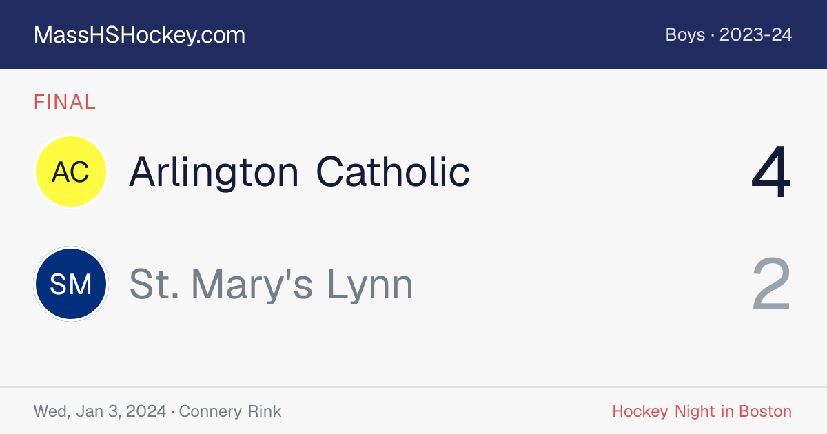 Arlington Catholic at St. Mary's Lynn score card