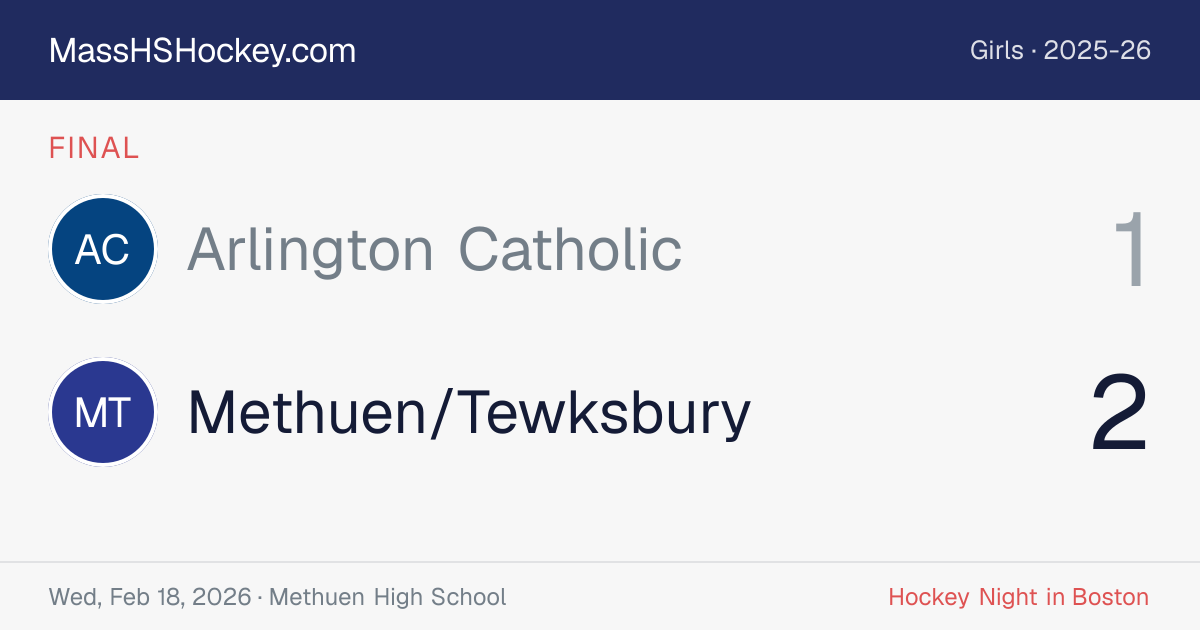 Arlington Catholic at Methuen/Tewksbury score card