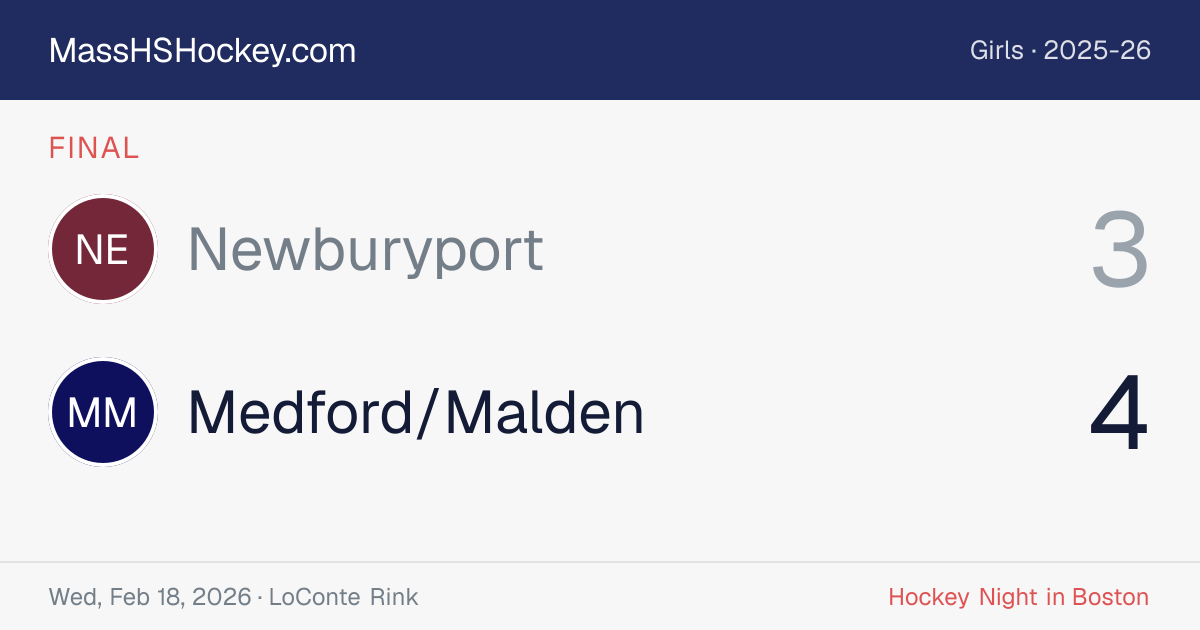 Newburyport at Medford/Malden score card