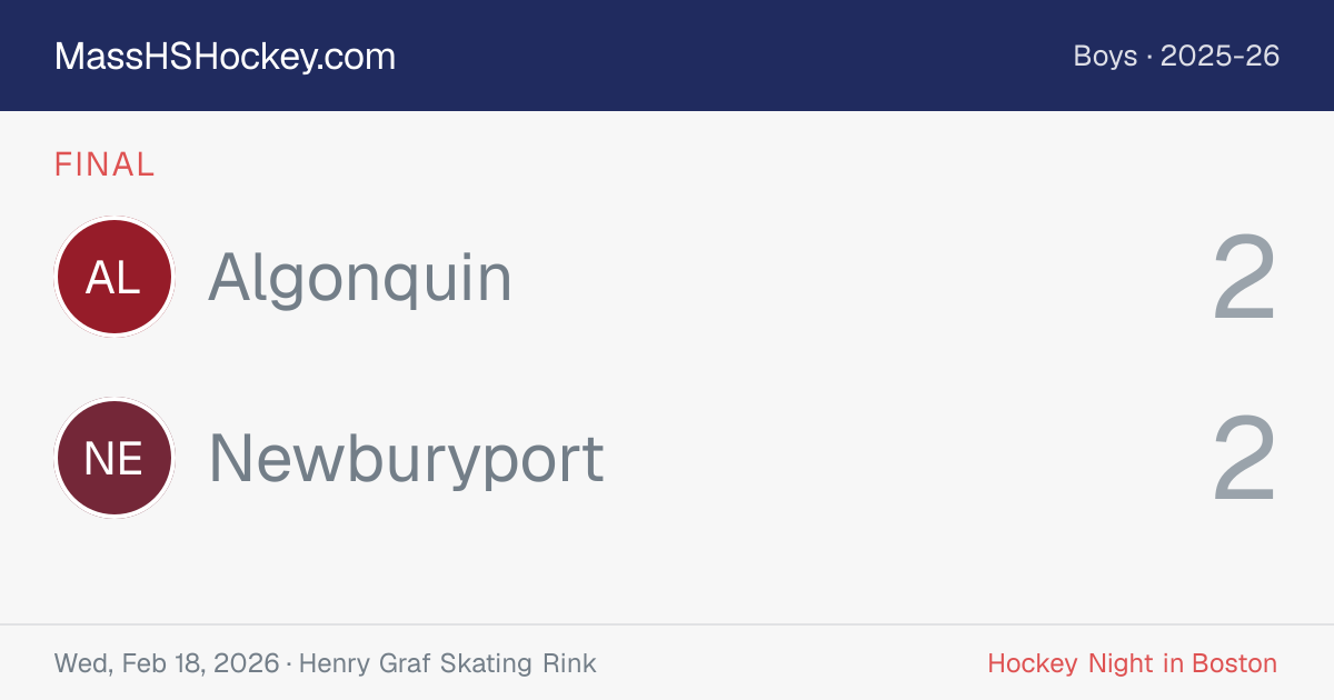 Algonquin at Newburyport score card