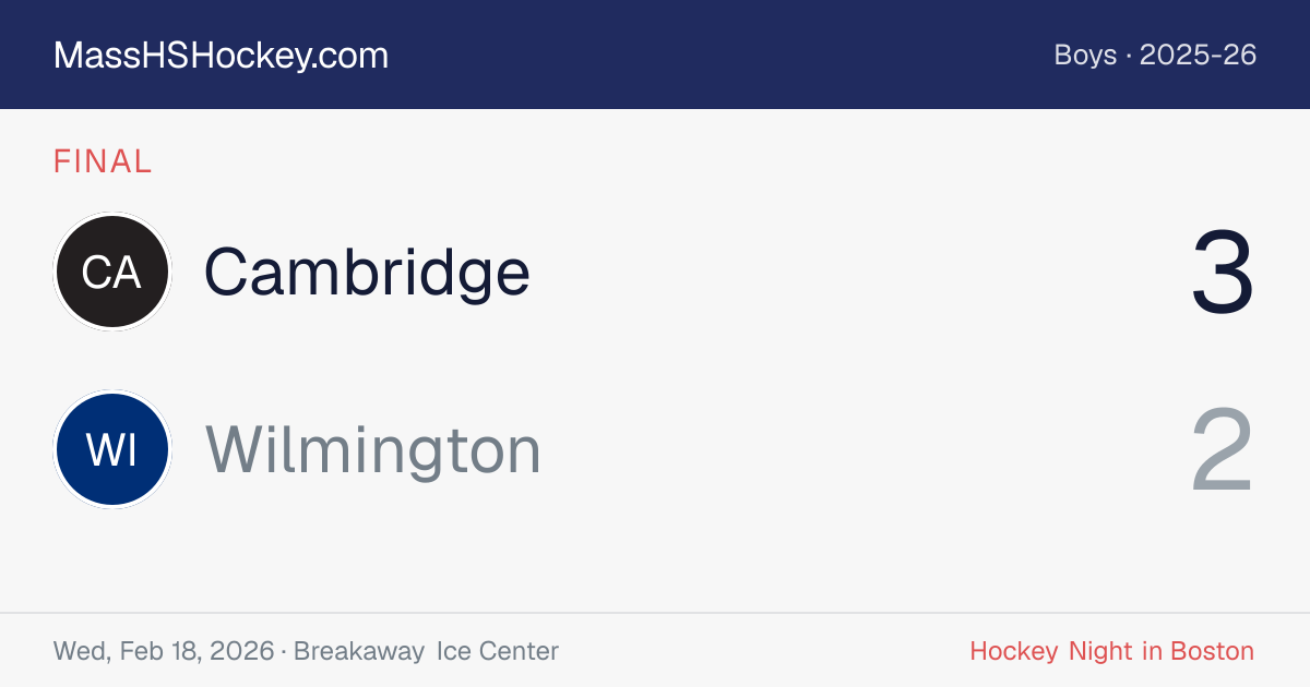Cambridge at Wilmington score card