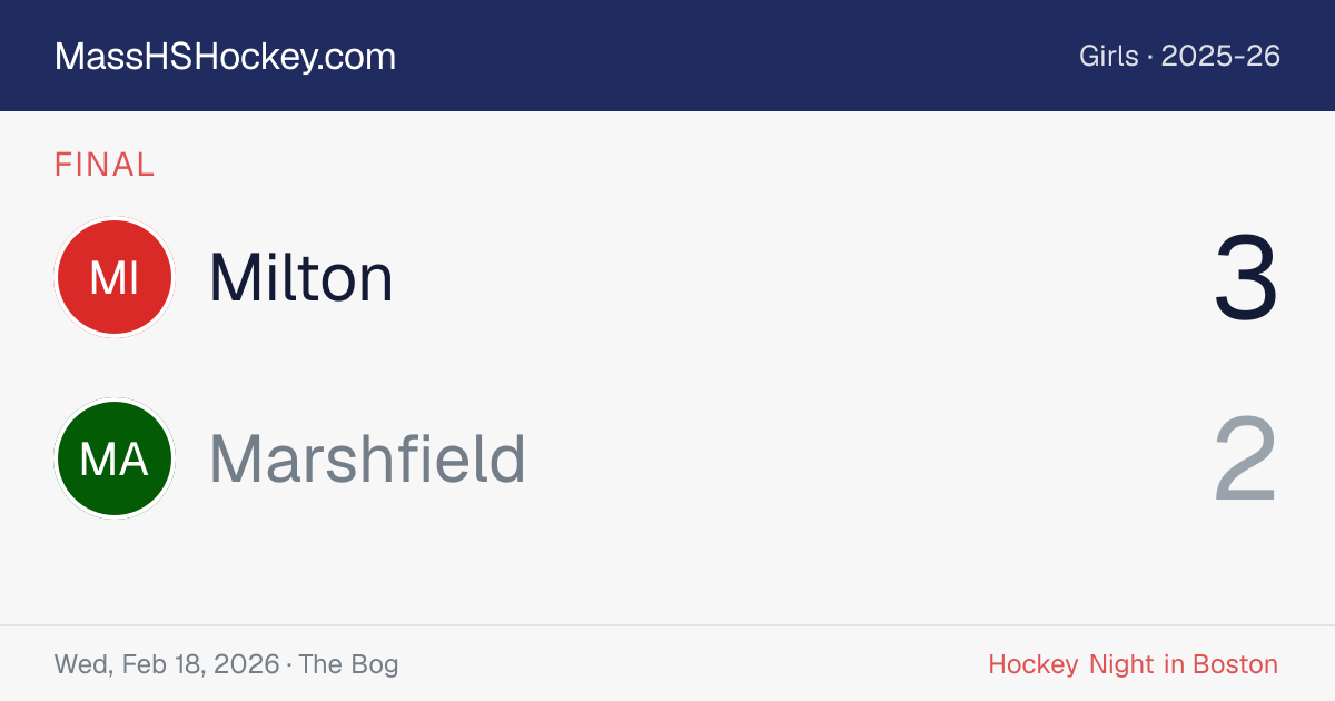 Milton at Marshfield score card