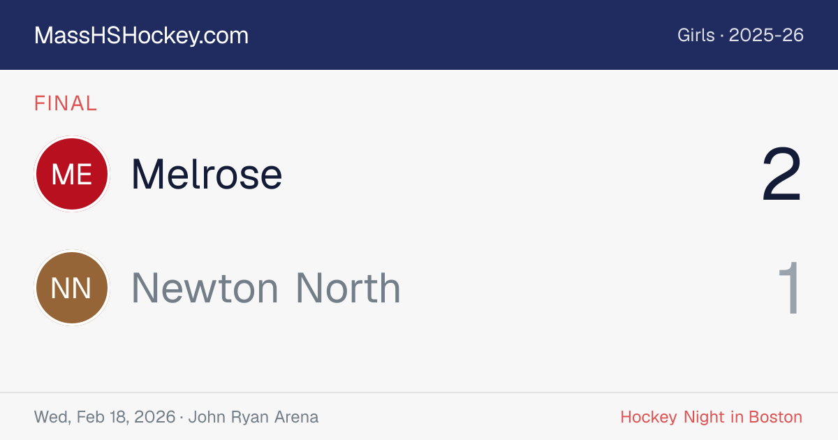 Melrose at Newton North score card