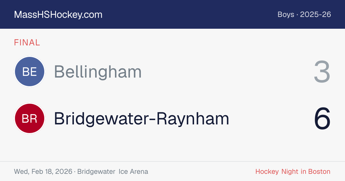 Bellingham at Bridgewater-Raynham score card