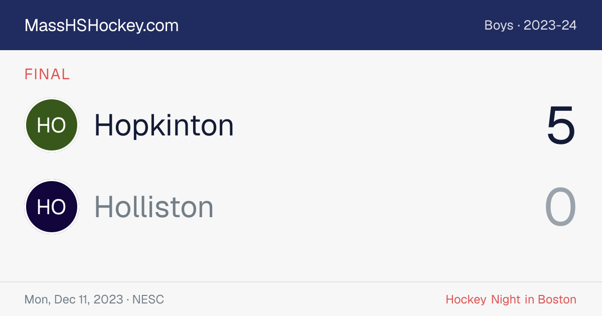 Hopkinton at Holliston score card