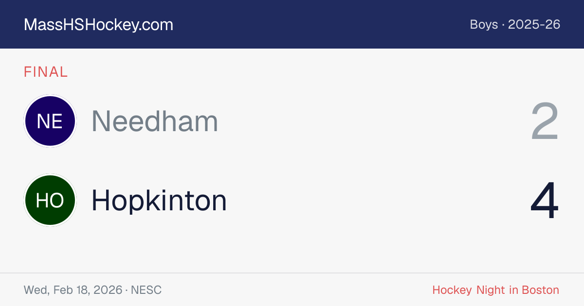 Needham at Hopkinton score card