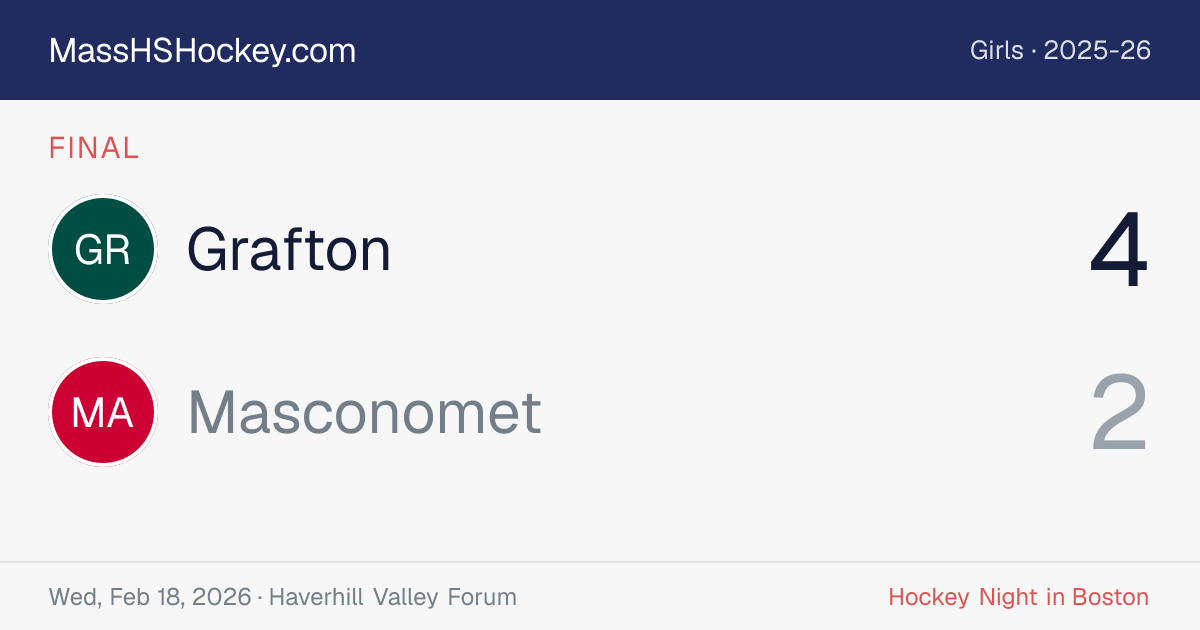 Grafton at Masconomet score card