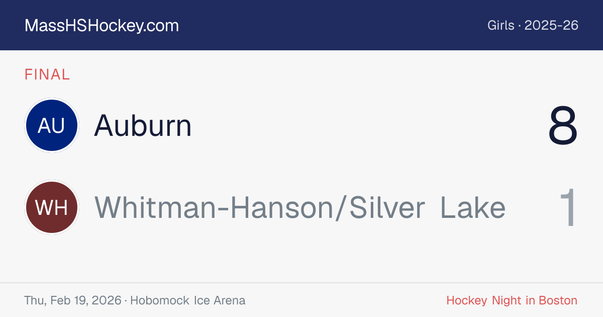Auburn at Whitman-Hanson/Silver Lake score card