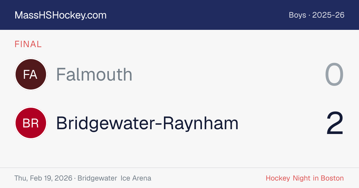 Falmouth at Bridgewater-Raynham score card