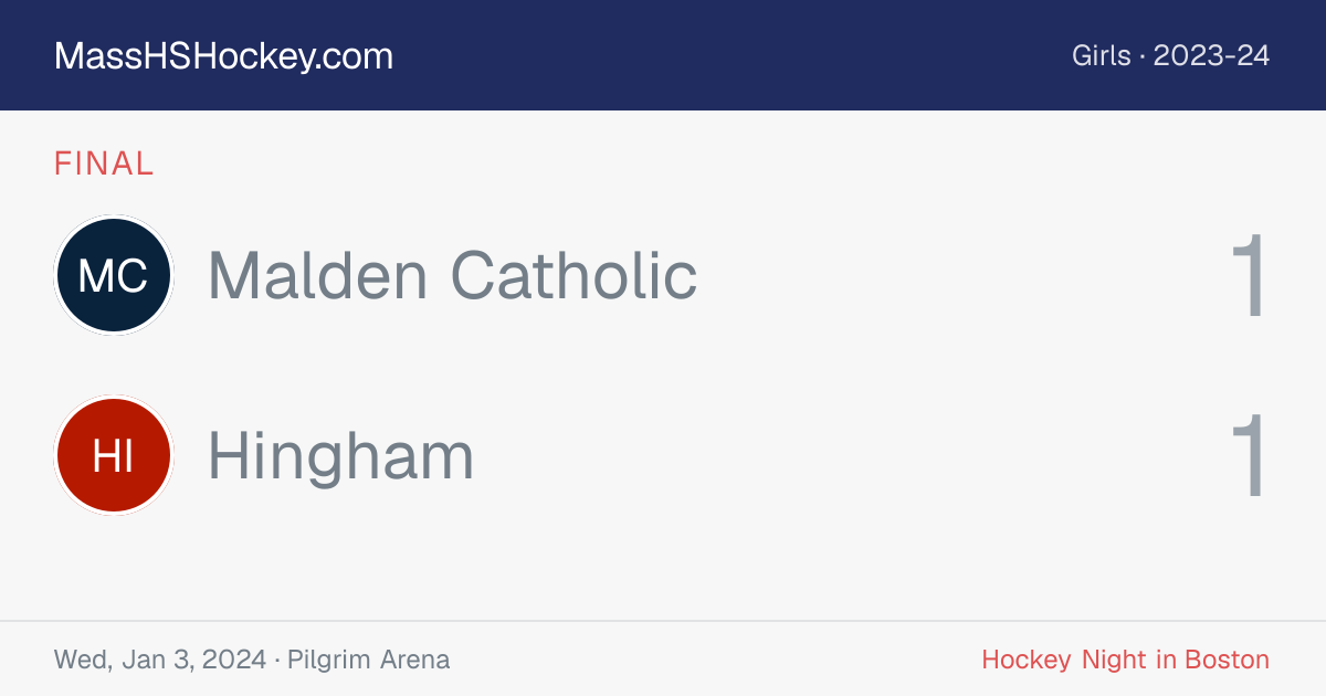 Malden Catholic at Hingham score card