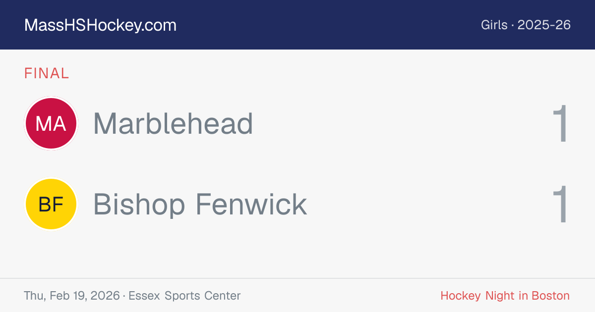 Marblehead at Bishop Fenwick score card