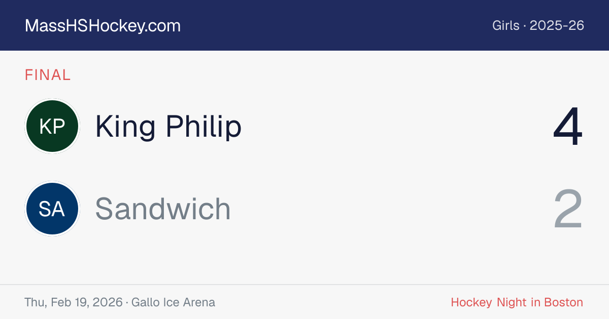 King Philip at Sandwich score card