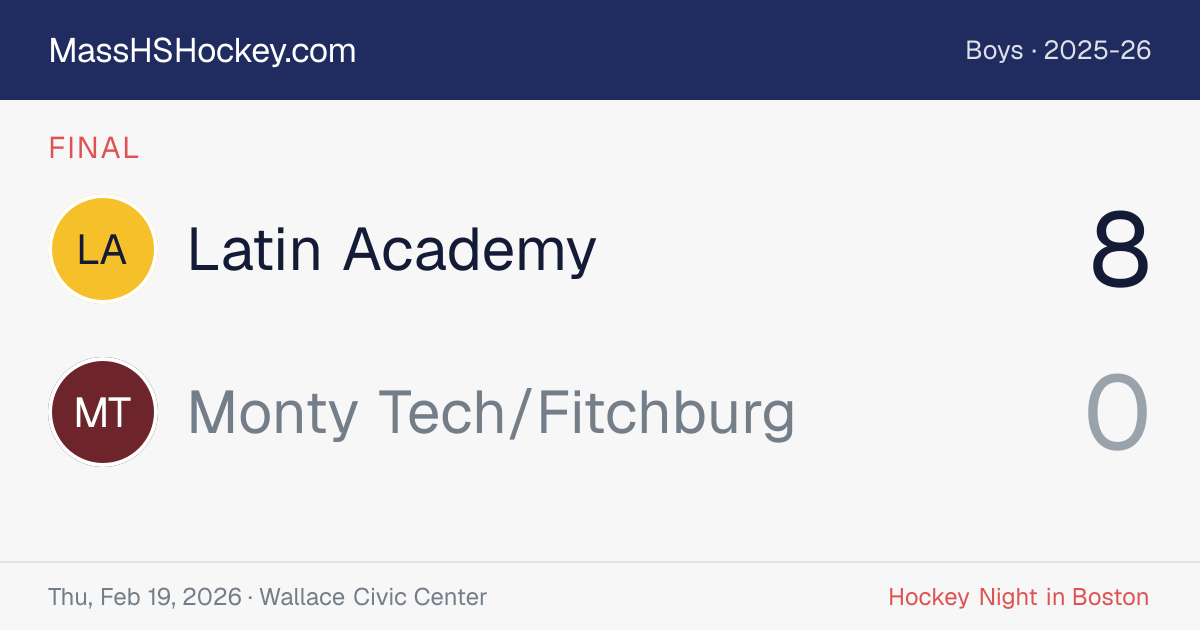 Latin Academy at Monty Tech/Fitchburg score card