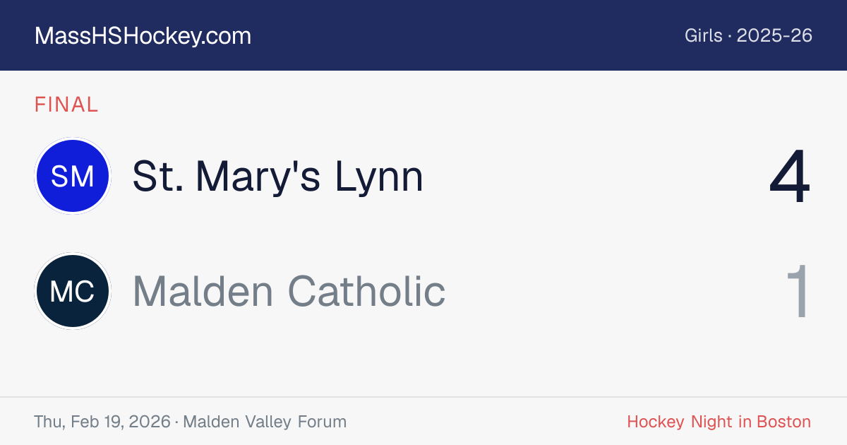 St. Mary's Lynn at Malden Catholic score card