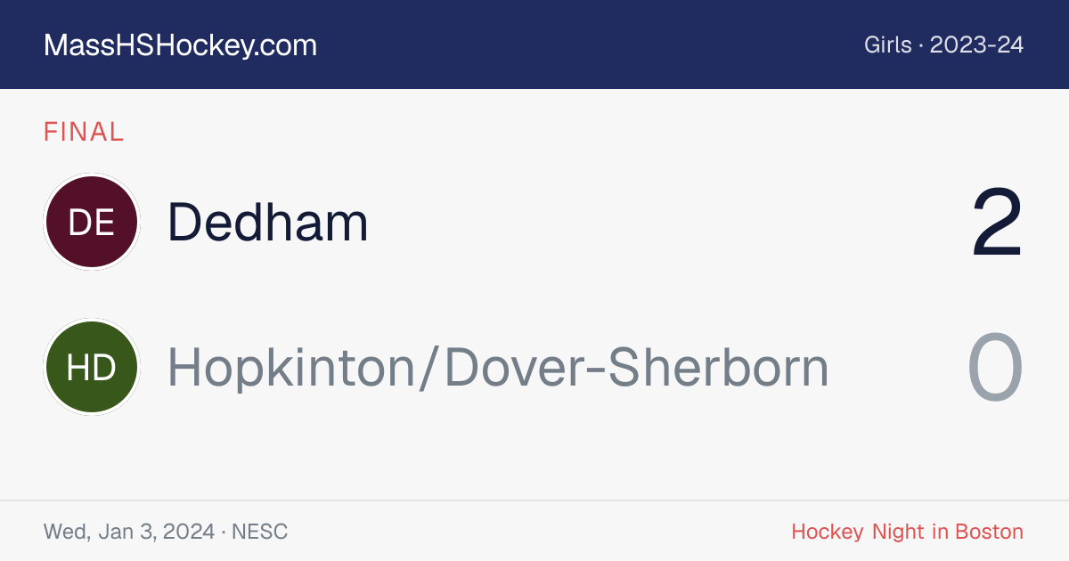 Dedham at Hopkinton/Dover-Sherborn score card