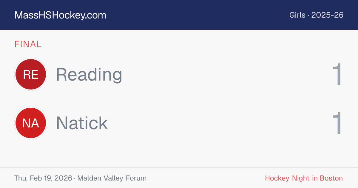 Reading at Natick score card