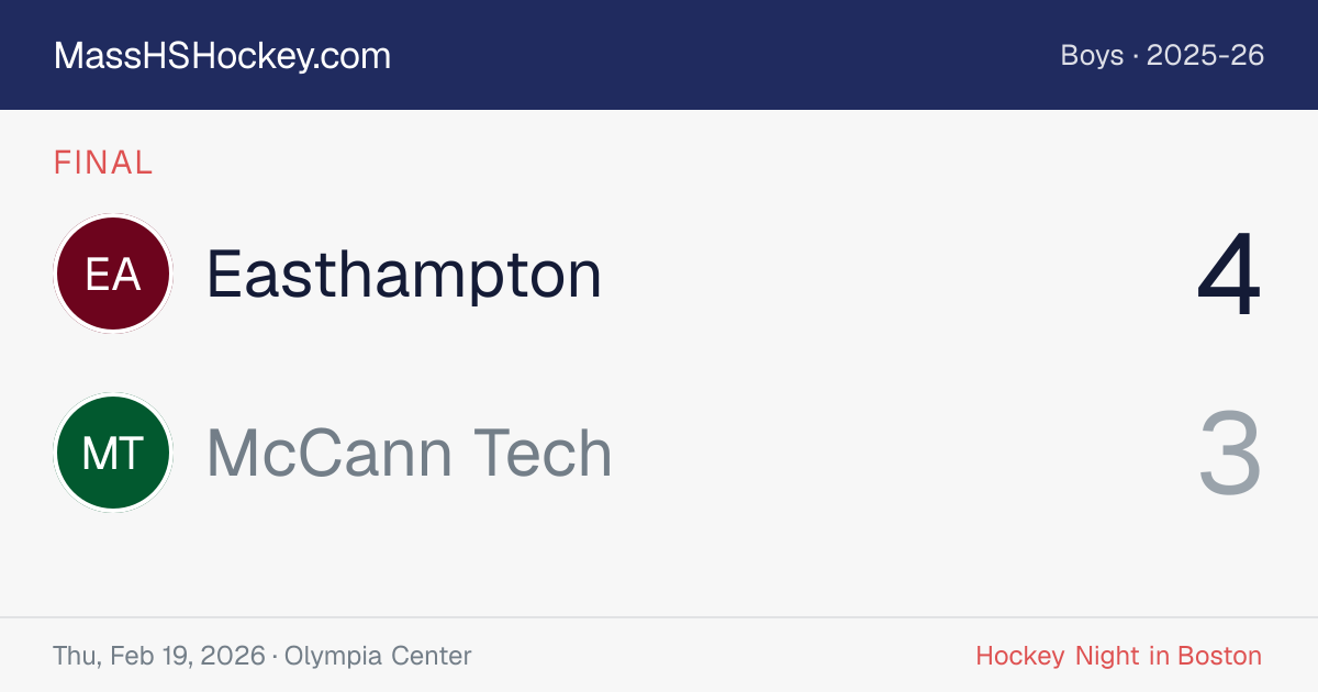 Easthampton at McCann Tech score card