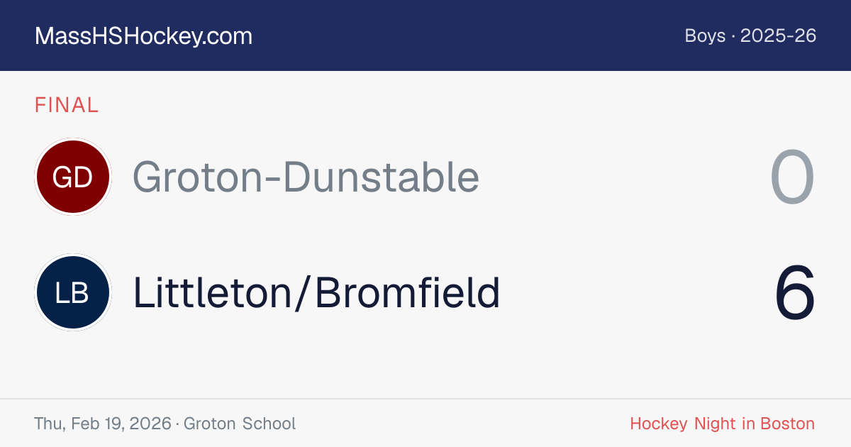 Groton-Dunstable at Littleton/Bromfield score card