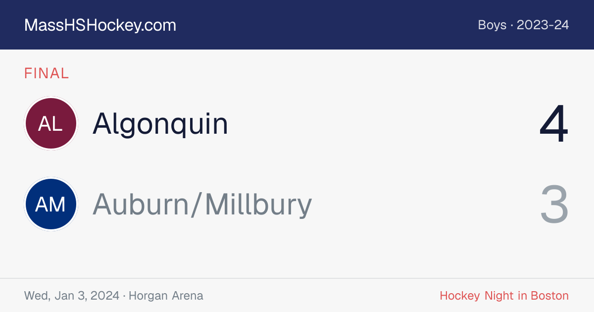 Algonquin at Auburn/Millbury score card