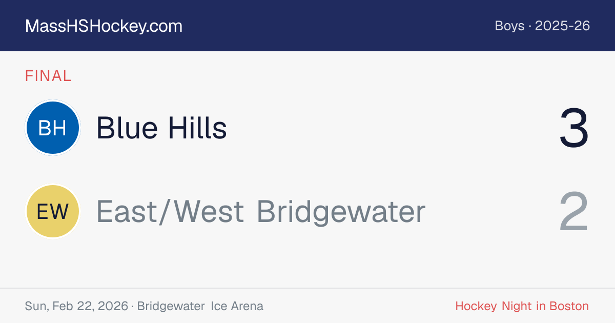 Blue Hills at East/West Bridgewater score card