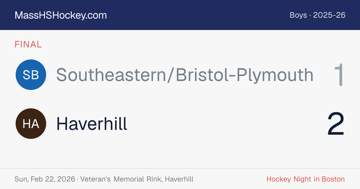 Southeastern/Bristol-Plymouth at Haverhill score card