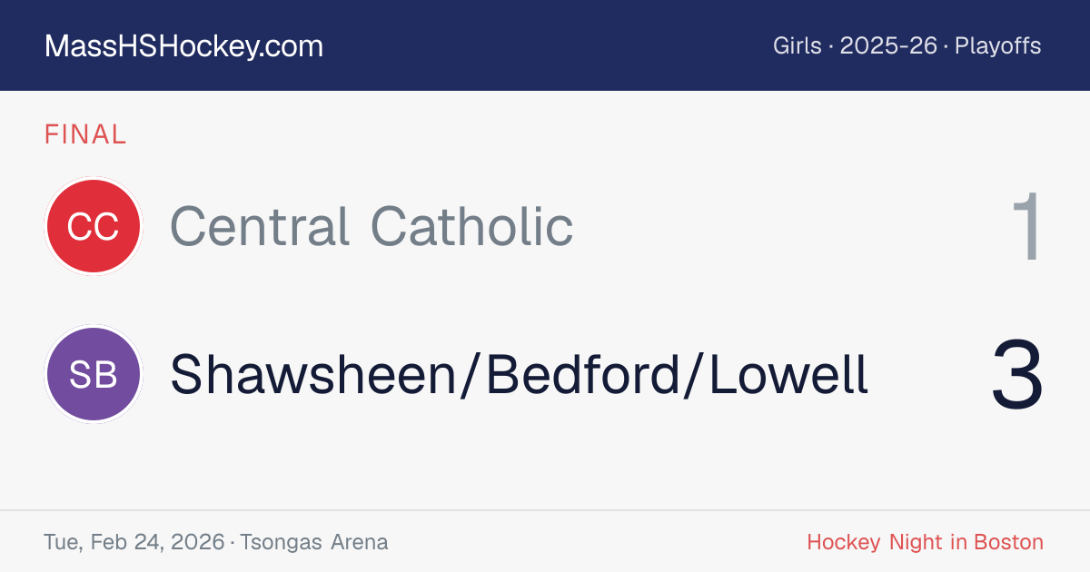 Central Catholic at Shawsheen/Bedford/Lowell score card