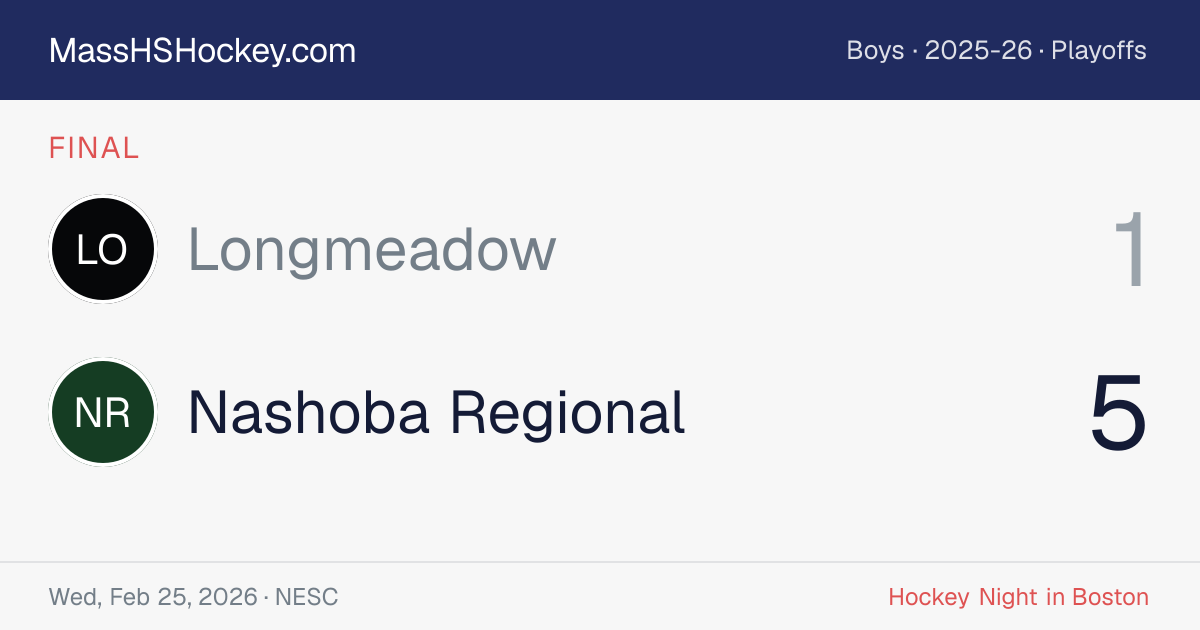 Longmeadow at Nashoba Regional score card
