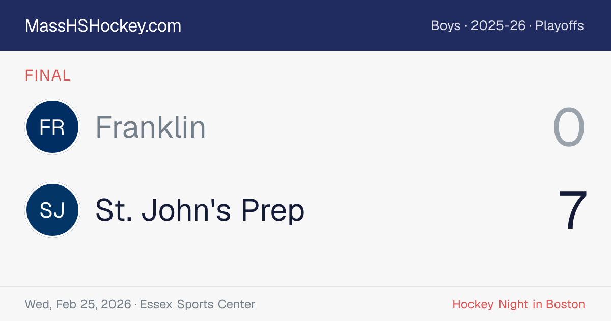 Franklin at St. John's Prep score card