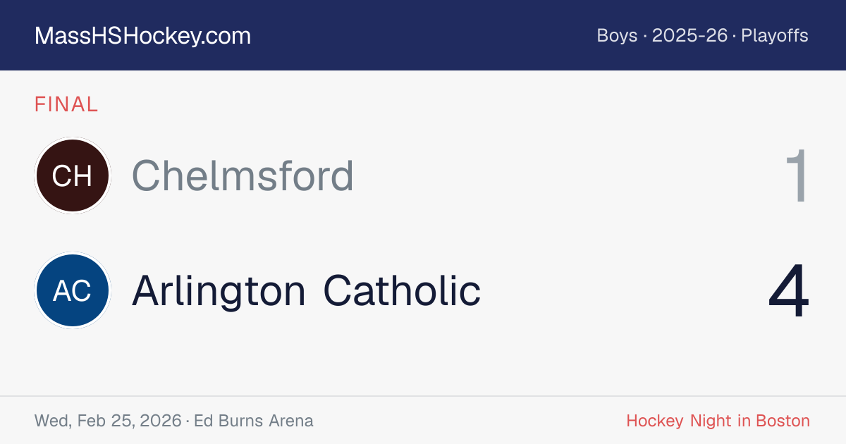 Chelmsford at Arlington Catholic score card