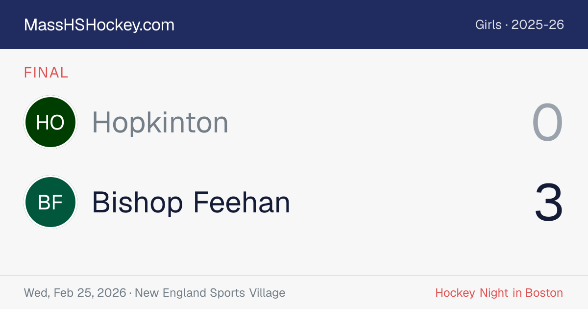 Hopkinton at Bishop Feehan score card