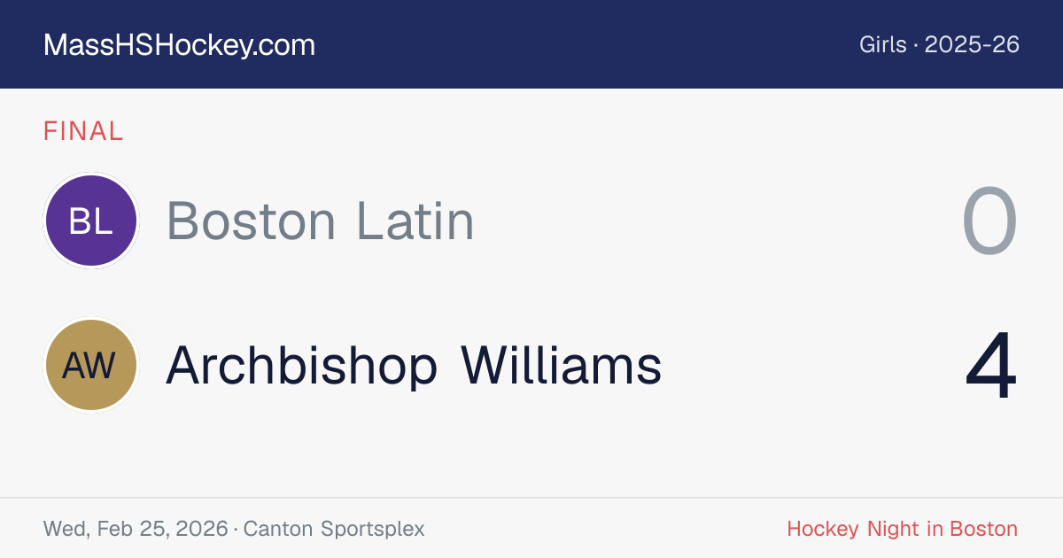 Boston Latin at Archbishop Williams score card