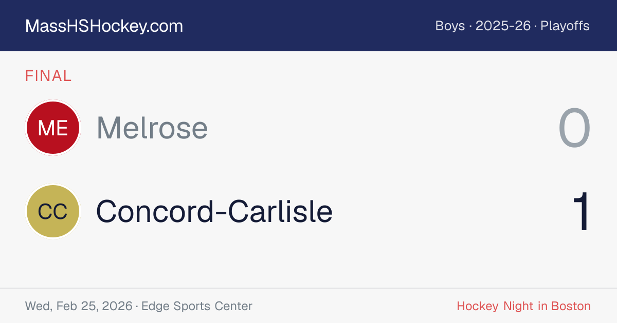 Melrose at Concord-Carlisle score card