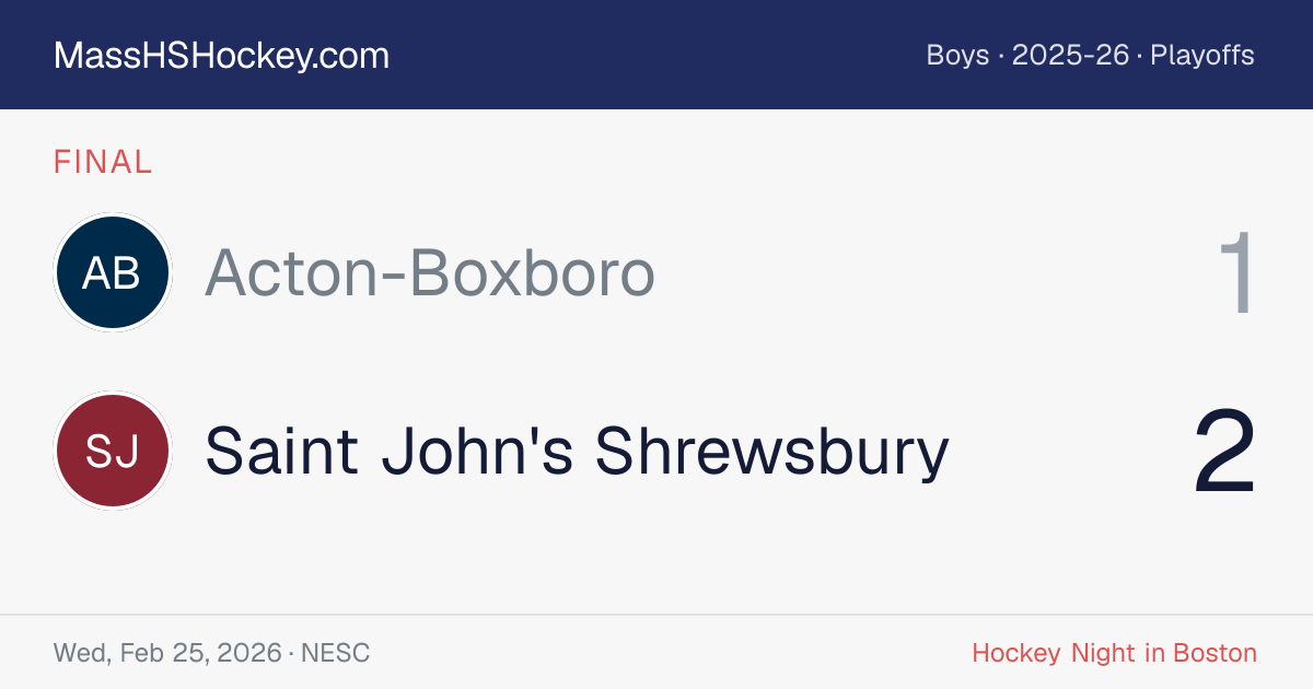 Acton-Boxboro at Saint John's Shrewsbury score card