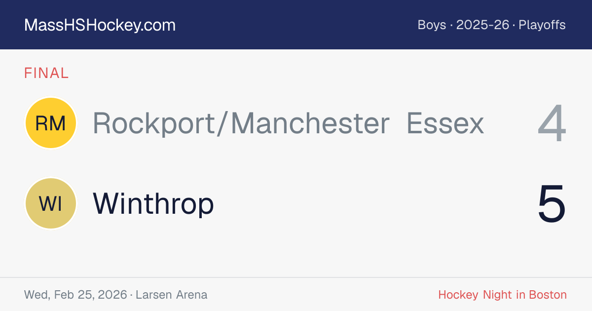 Rockport/Manchester Essex at Winthrop score card