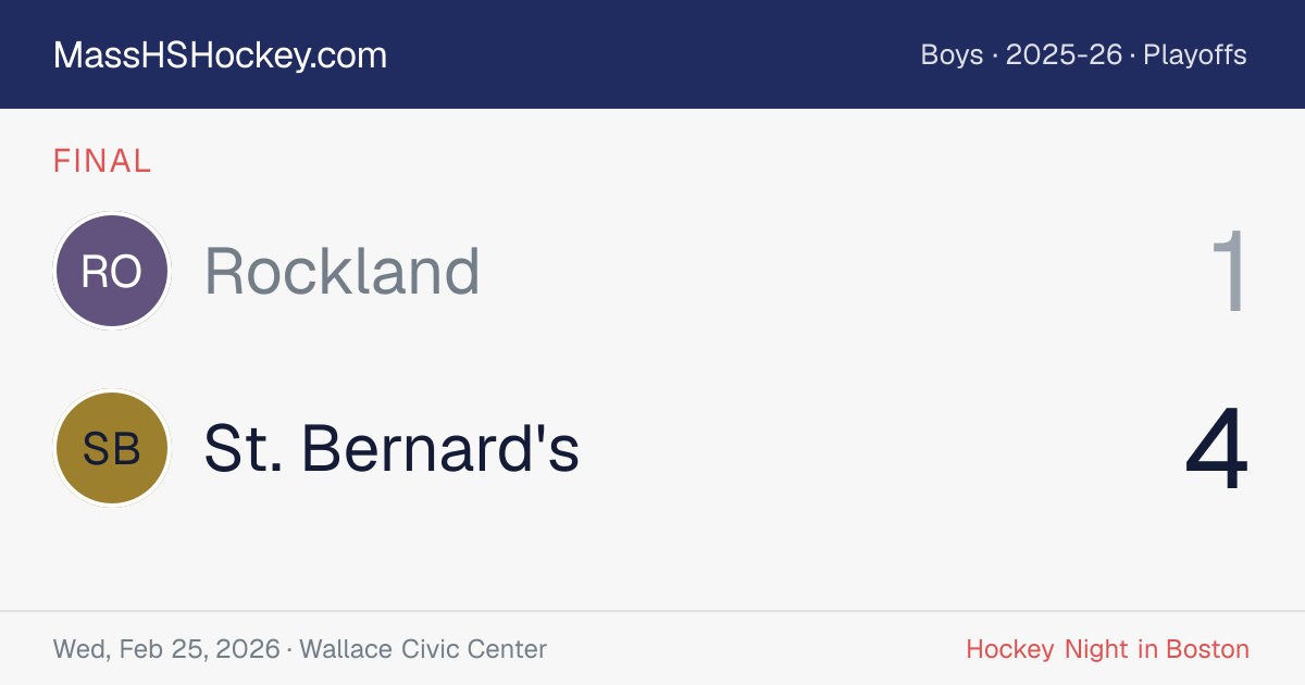 Rockland at St. Bernard's score card