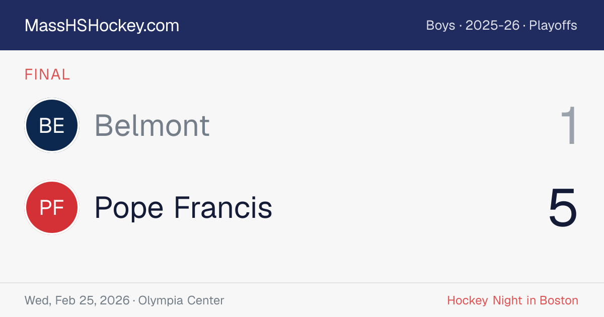 Belmont at Pope Francis score card